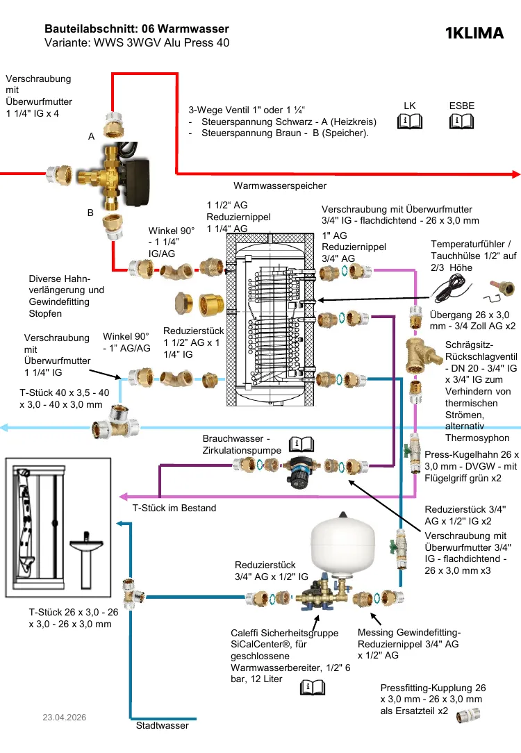 Bauteilschema eines Warmwasser-Pakets