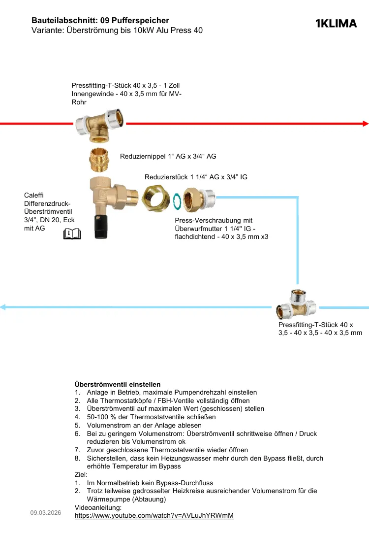 Bauteilschema eines Pufferspeichers